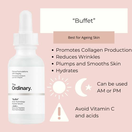 The Ordinary Serums